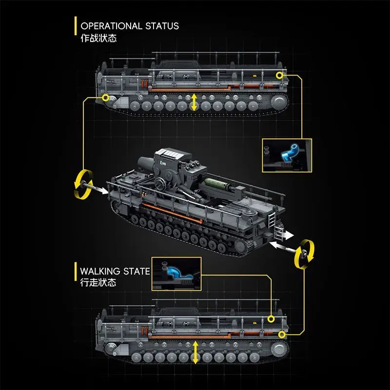 12GO 97026 4706 деталей Военна – обзор и цена Lego Compatible Military Tank