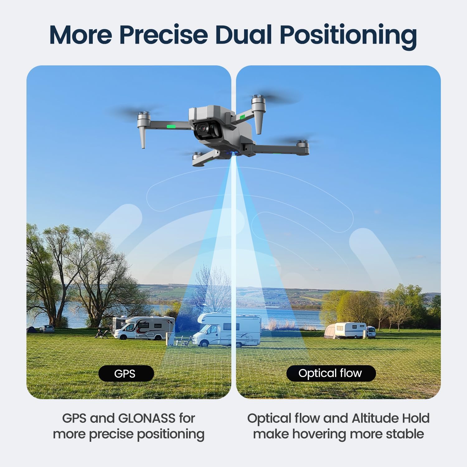 Дроны с камерой для взрослых,  – обзор и цена Fpv Brushless Rc Drone 4K